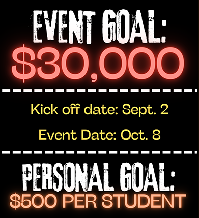 Event Goal