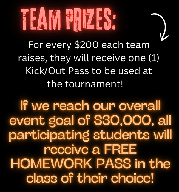 Team Prizes